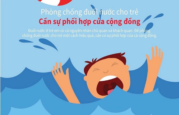 TUYÊN TRUYỀN PHÒNG CHỐNG TAI NẠN ĐUỐI NƯỚC
