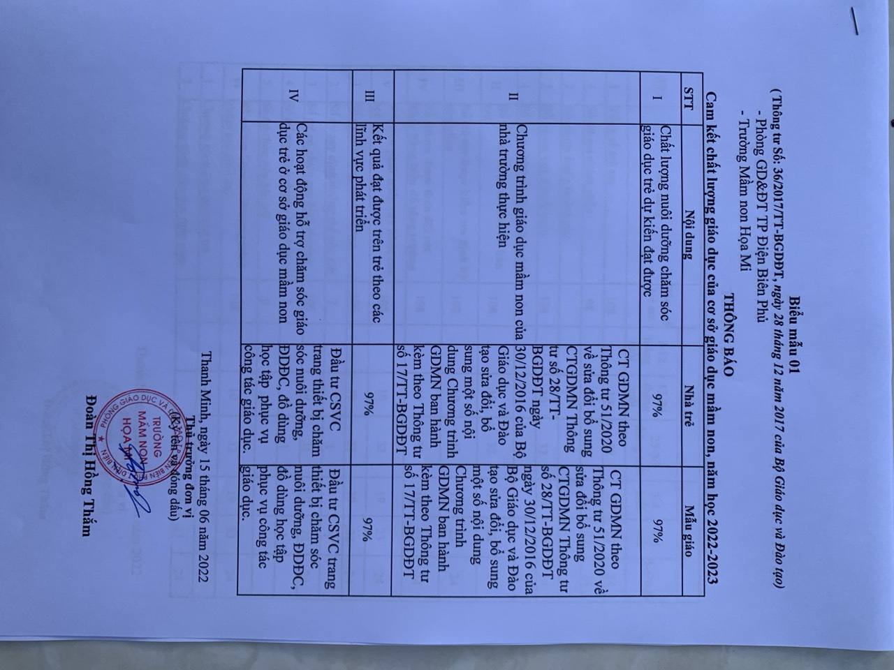 NỘI DUNG THỰC HIỆN CÔNG KHAI CỦA TRƯỜNG MẦM NON HOẠ MI 2022-2023
